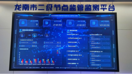 數(shù)字賦能智慧政務 中國聯(lián)通助力“龍易辦”跑出服務“加速度”與工業(yè)互聯(lián)網數(shù)據(jù)服務新實踐